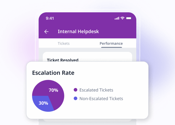 QHRM People Support Desk Mobile App