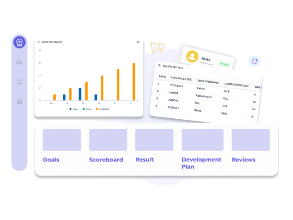 QHRM Performance & Growth Dashboard
