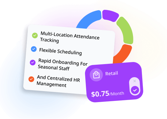 HR Solutions for Retail HR Solutions for Retail